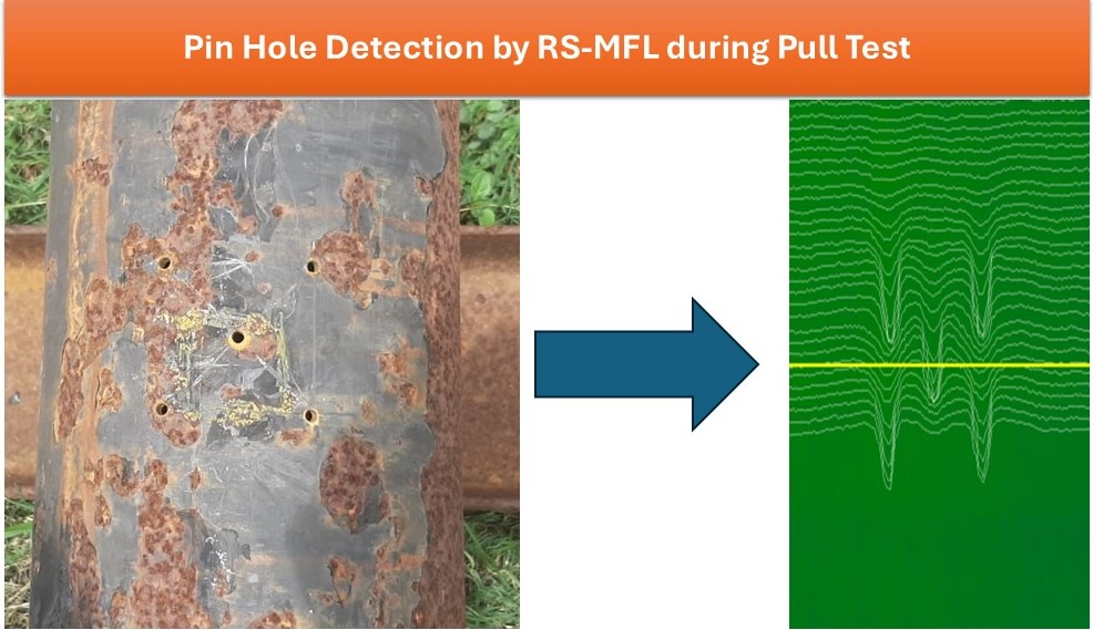 RS-MFL 3